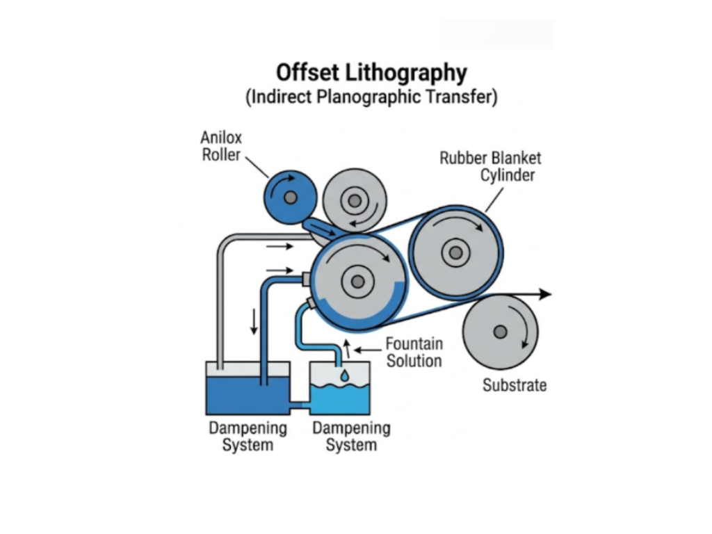 عمال مجموعة KETE يشغّلون آلات عالية السرعة