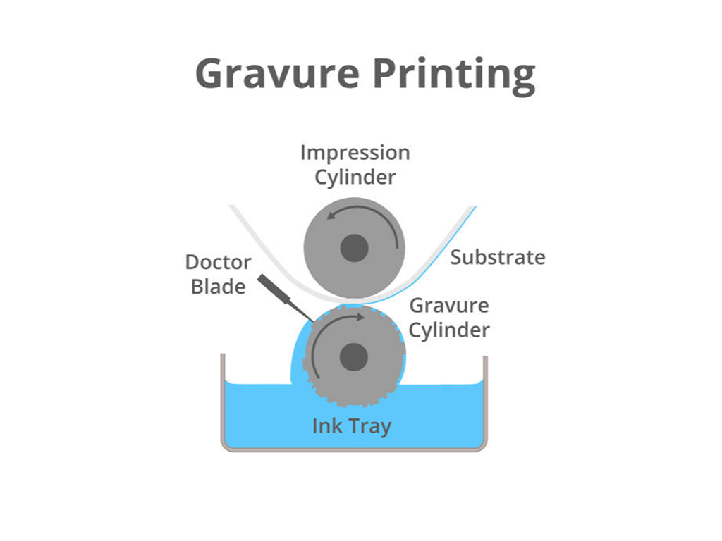 doctor blade for gravure printing (1)